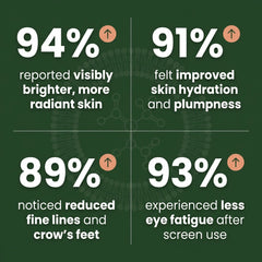 Velara® Astaxanthin